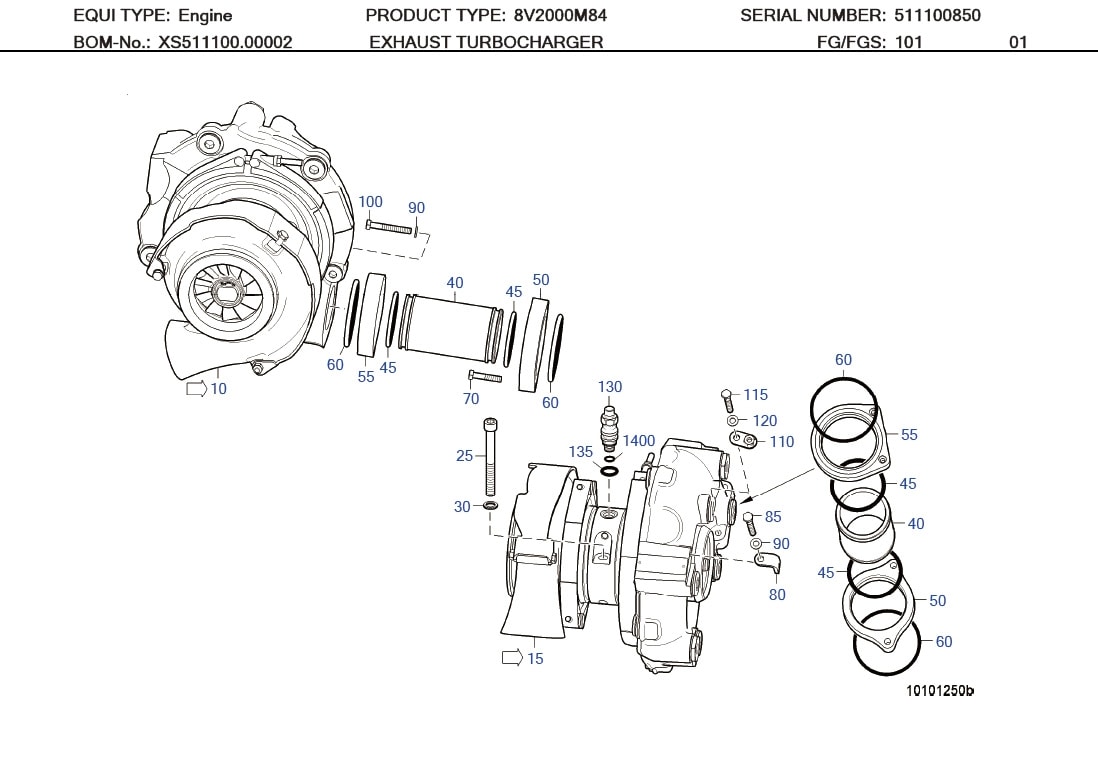 MTU X51510100022 Technical Engineering Exploded View