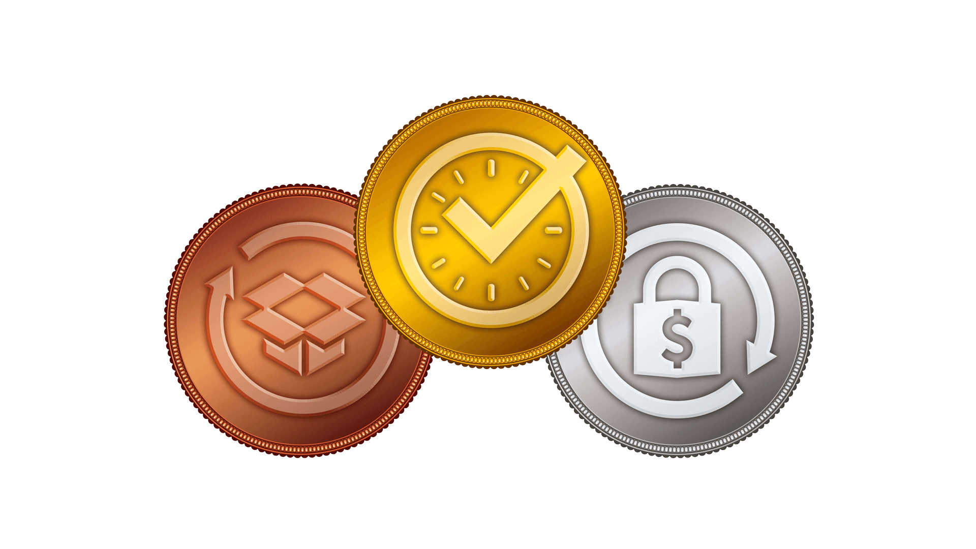 mtu VALUECARE AGREEMENTS