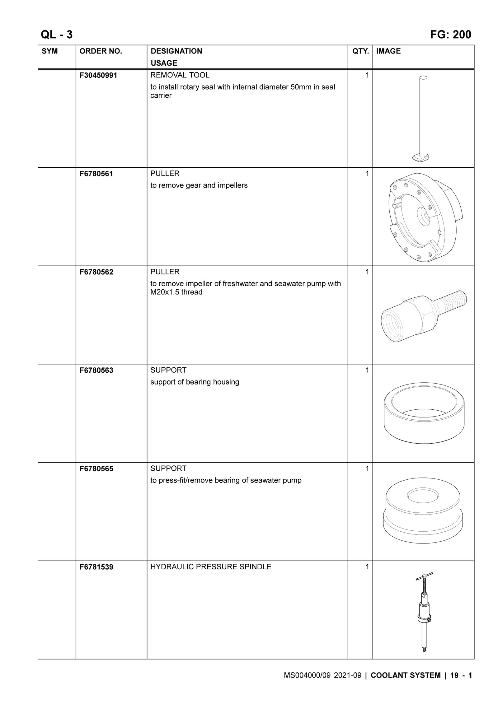 MTU SPECIALIZED TOOLS F6780561 IMPELLERS PULLER